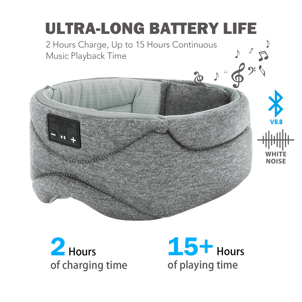 Smart Sleep Eye Mask